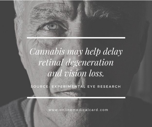 Marijuana Improve Your Vision