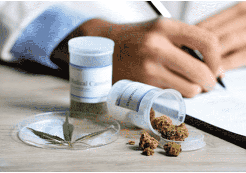 Cannabinoids in Healthcare