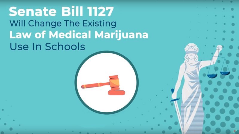Senate Bill 1127 Will Change The Existing Law of Medical Marijuana Use In Schools