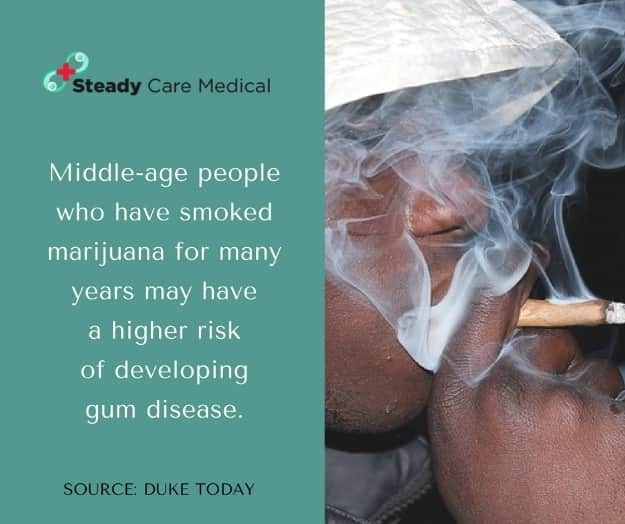 Ways to Use Medical Marijuana
