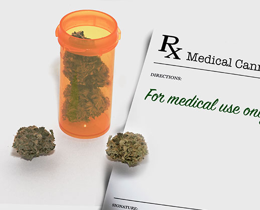 Find The Right Marijuana Doctor