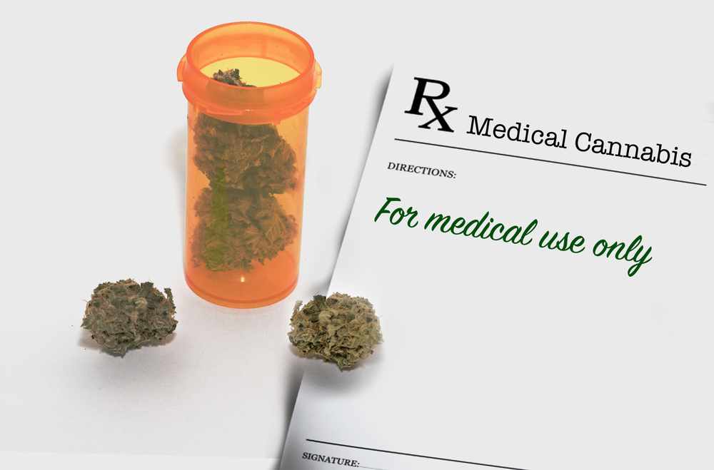 Oklahoma Medical Marijuana Card