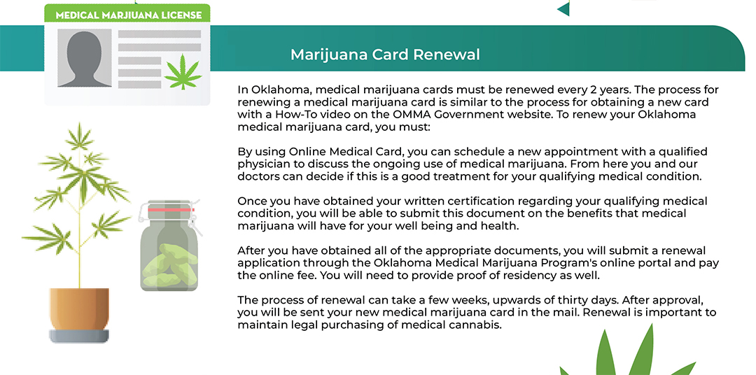 medical cannabis card renewal, Oklahoma 