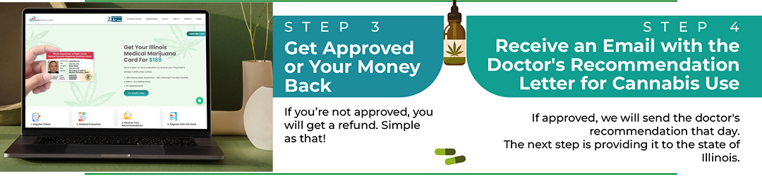 how to get a cannabis card in Illinois 